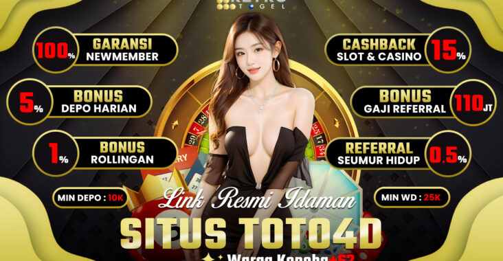 Retrotogel Link Alternatif Terpercaya Anti Nawala 2024